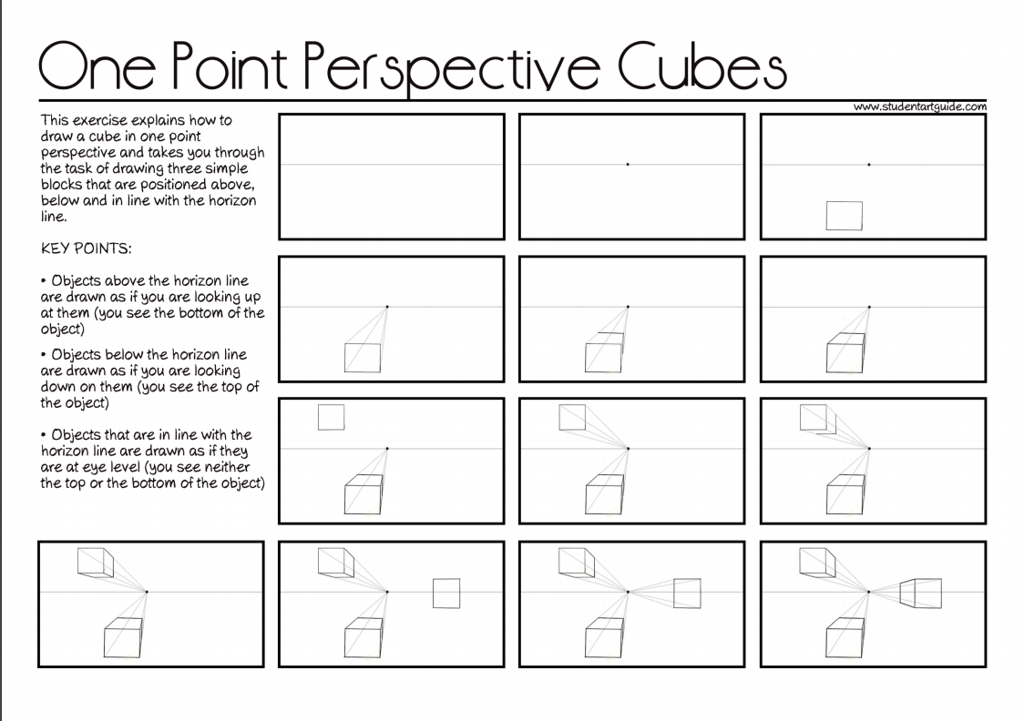 Extercise 11: Cubes & Rectangular Blocks - Dan Dressler Pertaining To One Point Perspective Worksheet